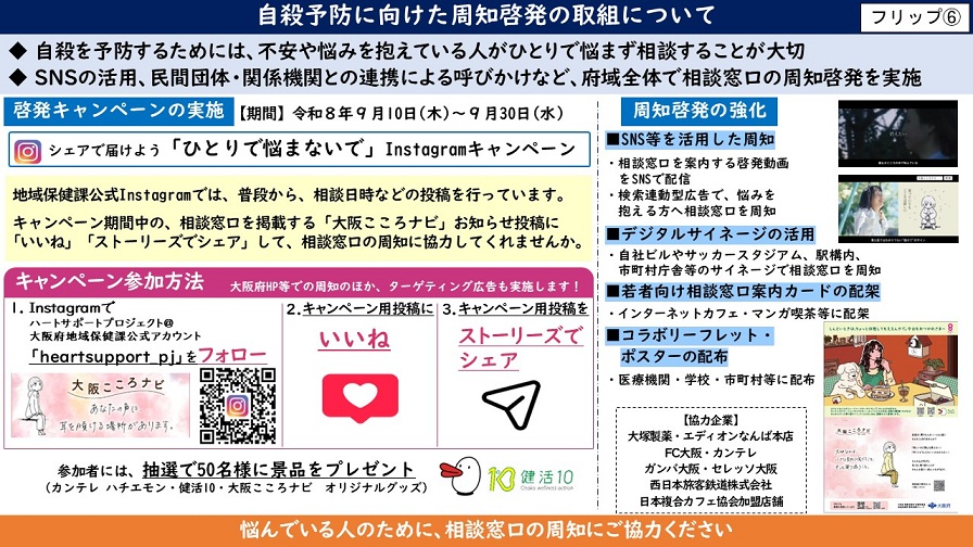フリップ6