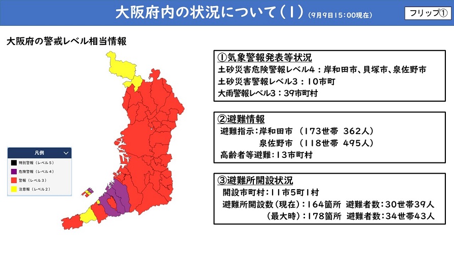 フリップ1