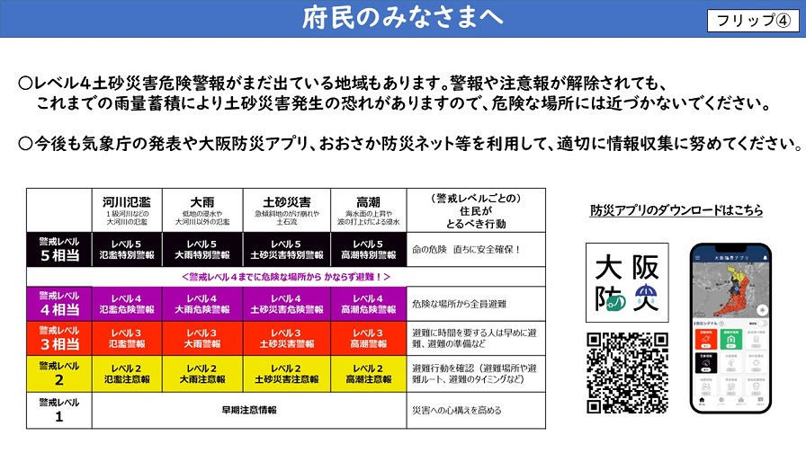 フリップ4