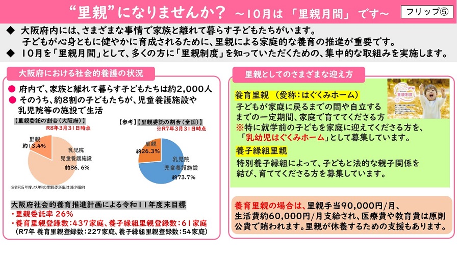 フリップ5