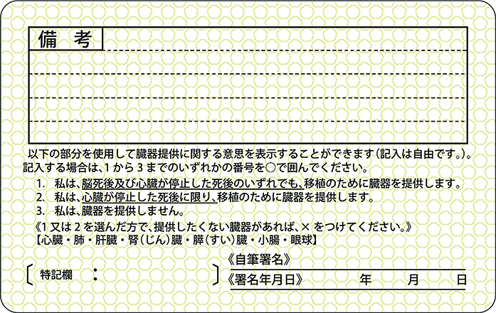 運転免許証裏面（意思表示欄）の画像
