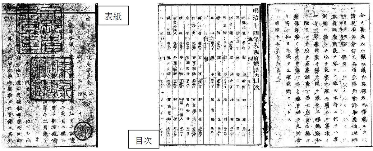 表紙と目次の写真