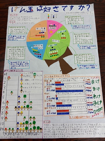 第1部佳作けん玉