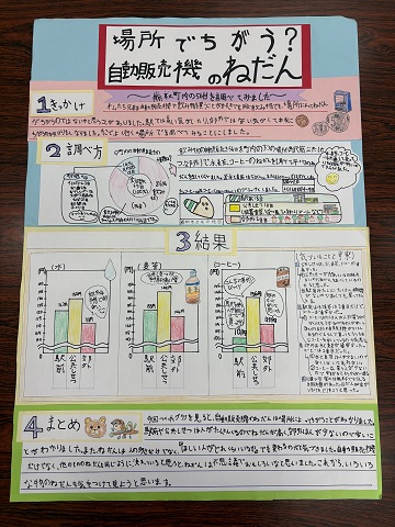 第2部佳作自動販売機