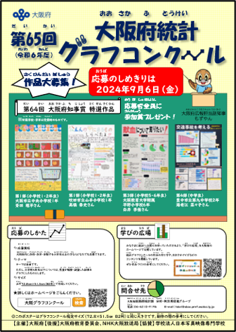 統計グラフコンクールポスター