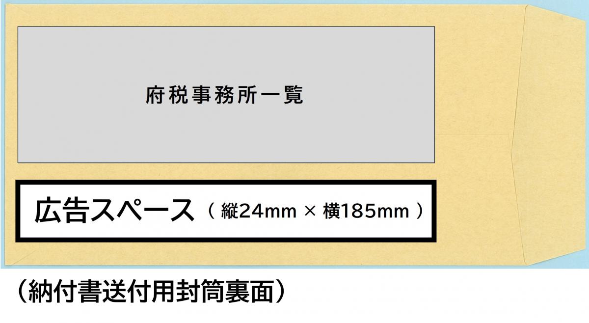 法人2