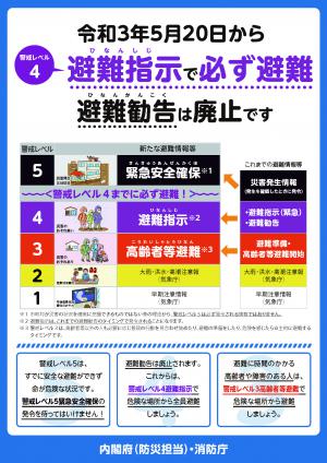 避難指示で必ず避難　避難勧告は廃止です