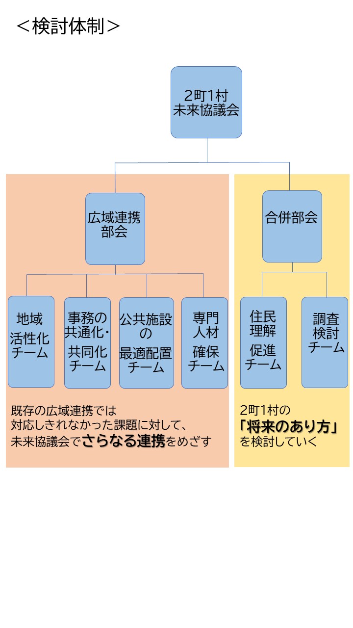 taisei