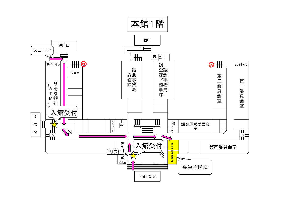 車いす等をご使用の方の傍聴受付案内図