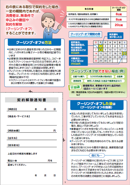 悪質商法リーフレット5ページ目