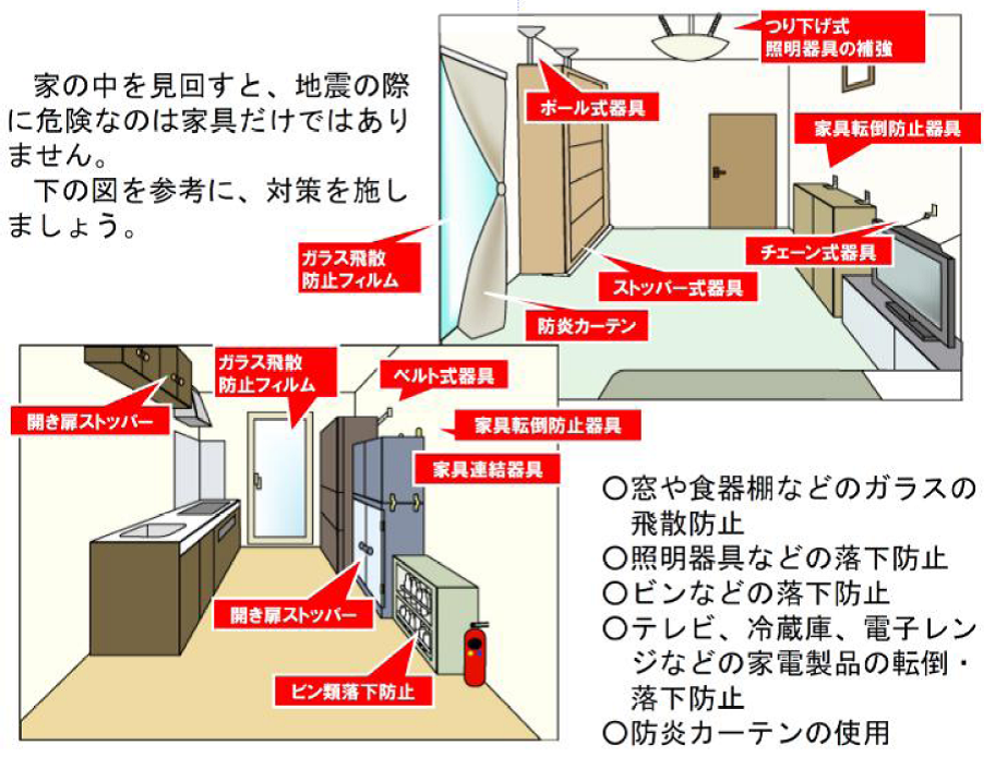 家具の配置