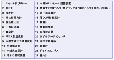 水銀回収義務付け水銀使用製品産業廃棄物