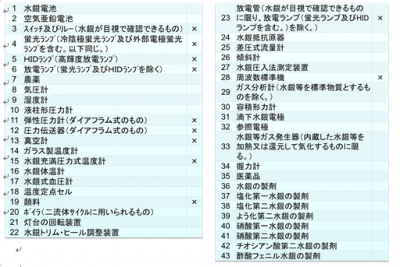 水銀使用製品産業廃棄物となる対象