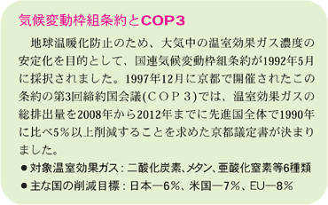 気候変動枠組条約とCOP3