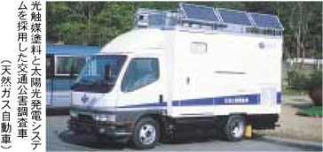 光触媒塗料と太陽光発電システムを採用した交通公害調査車（天然ガス自動車）