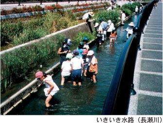 いきいき水路（長瀬川）の写真