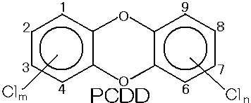 pcddの化学構造
