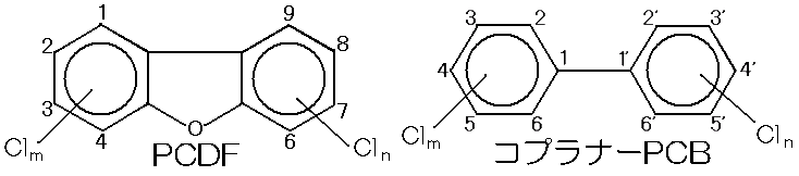 PCDF及びコプラナーPCBの化学構造