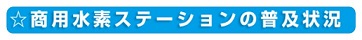 商用水素ステーションの普及状況