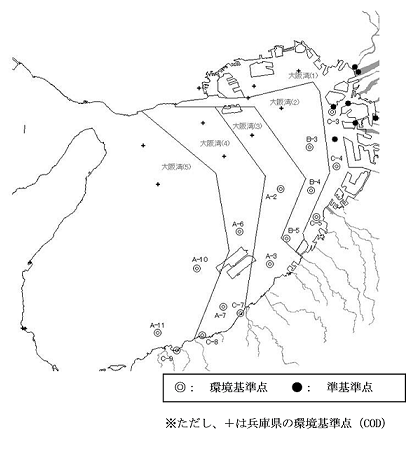 海域常時監視地点