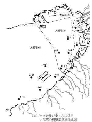 全窒素及び全りんに係る大阪湾の環境大阪湾の環境基準点位置図