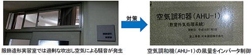 参考：空調調和機給気ファンのインバータ化