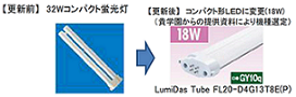 参考：32Wコンパクト蛍光灯からコンパクト形LEDへの変更