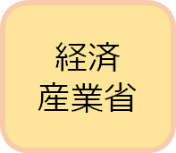 経済産業省の補助金