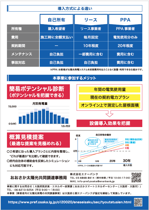 リーフレット裏