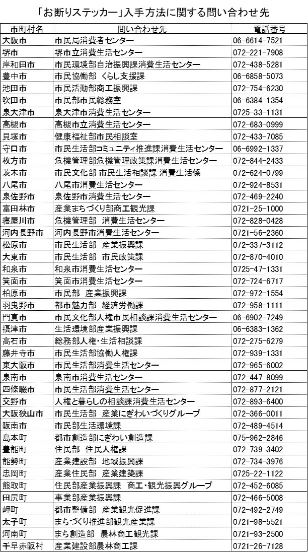 お断りステッカー問い合わせ先