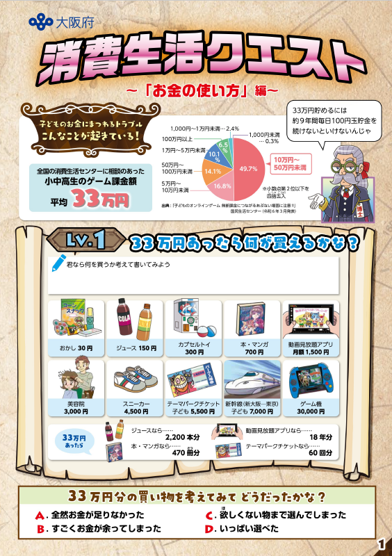 令和6年版消費生活クエスト