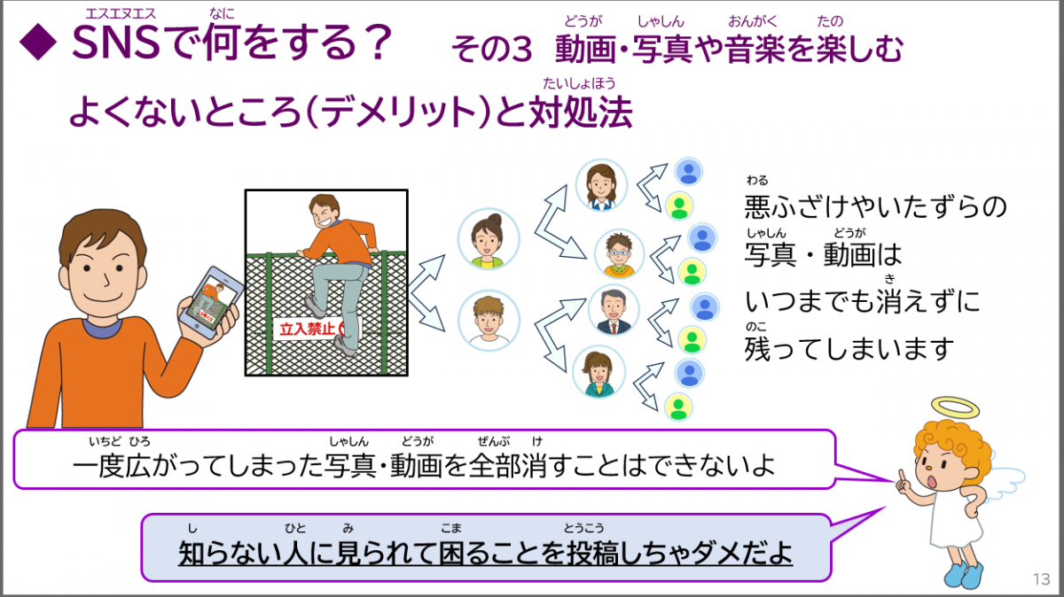 パワーポイント教材1