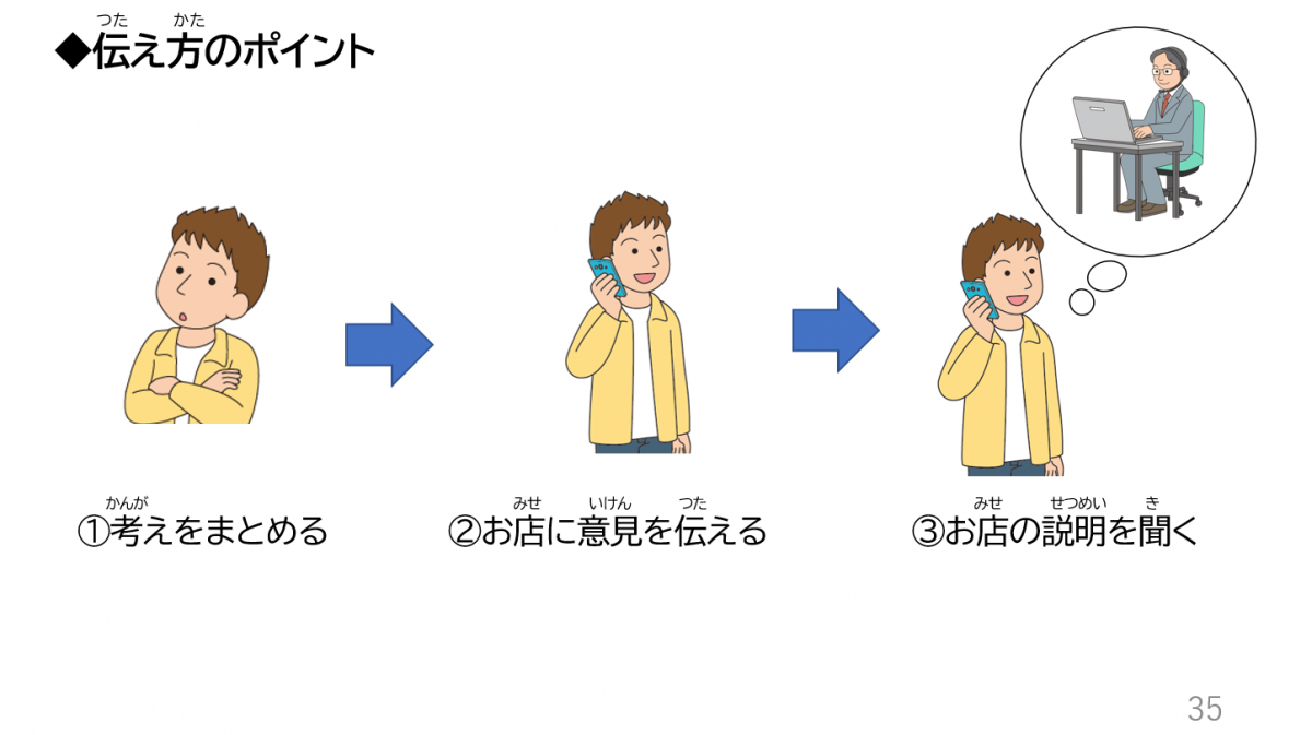 r7パワーポイント教材2