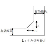 すみ切り長さ