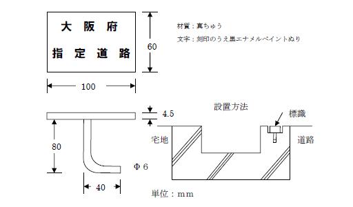 標識の形状、寸法、材質