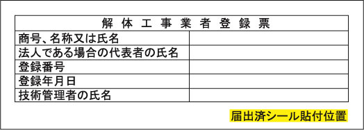 解体工事業者登録票の下側余白部分に貼付します。