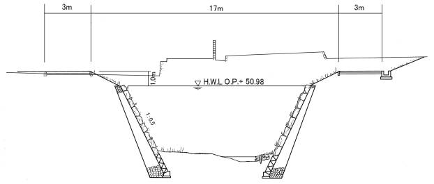 松尾川標準横断図