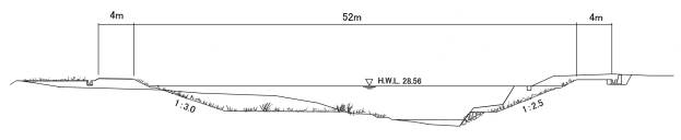 槇尾川標準横断図
