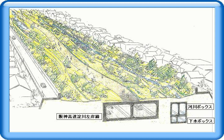 正蓮寺川総合整備事業完成イメージパース