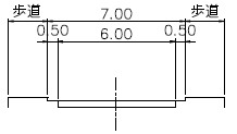 両側歩道設置の場合の標準横断図