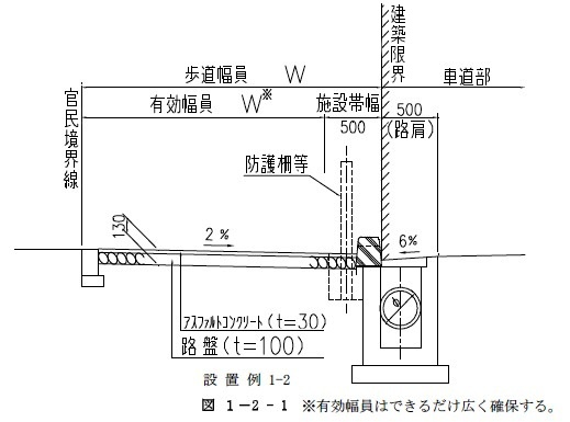 画像です。歩道設置標準図（セミフラット形式）