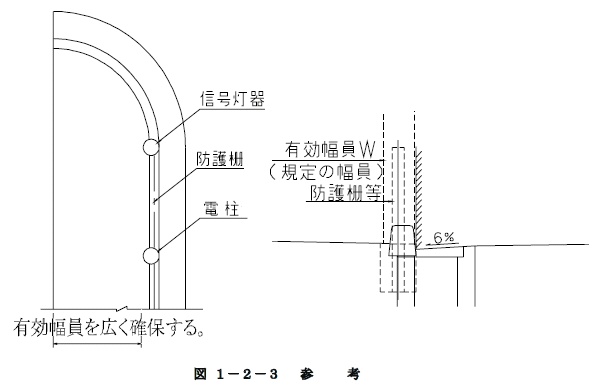 参考図