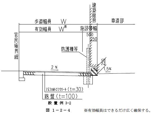 設置例3-2