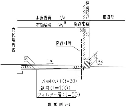 設置例3-1