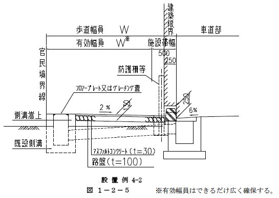 設置例4-2