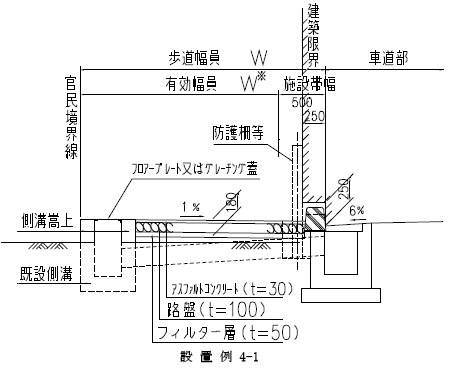 設置例4-1