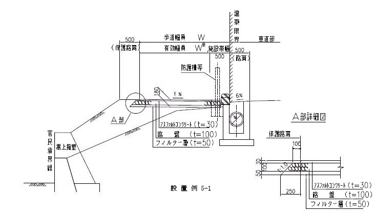 設置例5-1