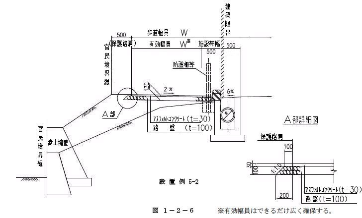 設置例5-2