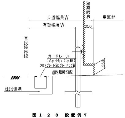 歩道設置標準図の設置例7