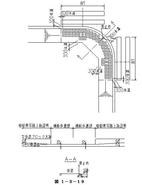 交差点での交差点部（横断歩道が接近している場合）の視覚障害者誘導用ブロックの布設方法（参考図）